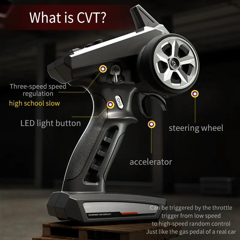 Remote Control Car - Shoply