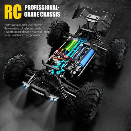 Remote Control Car - Shoply