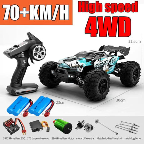 Remote Control Car - Shoply