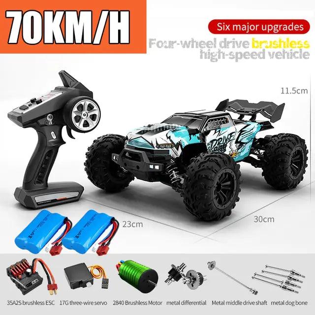 Remote Control Car - Shoply