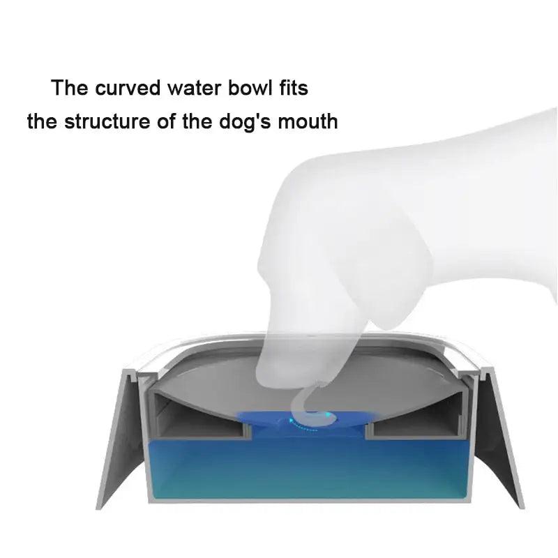 No-Spill Pet Water Bowl - Shoply