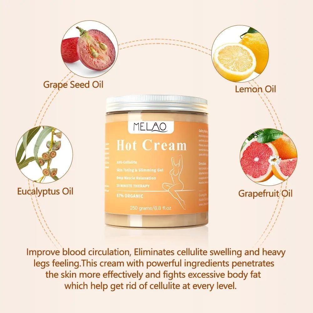 Slimming Cellulite Firming Cream - Shoply