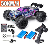 Remote Control Car - Shoply